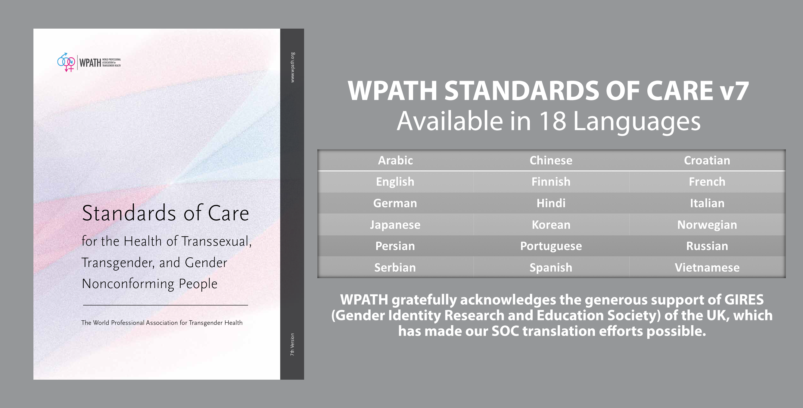 WPATH World Professional Association for Transgender Health