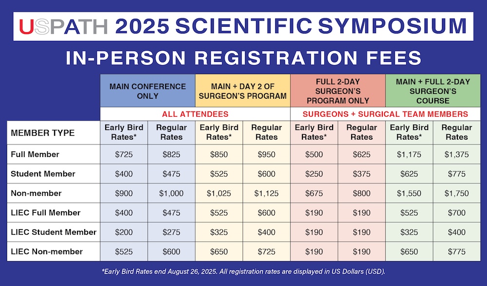 20484-USPATH 2025-Pricing Chart (1)